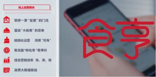 食亨為商戶打造專屬線上運(yùn)營與信息系統(tǒng)運(yùn)維服務(wù)